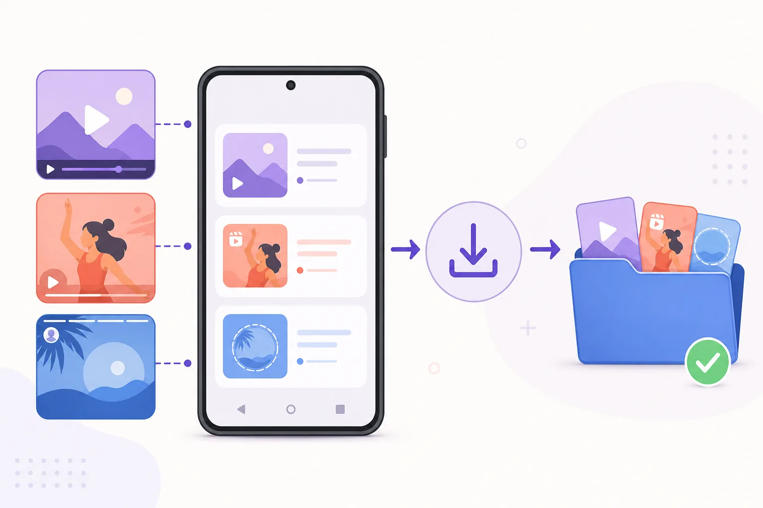 Editorial flow showing a video, Reel and Story moving from a phone into a device folder