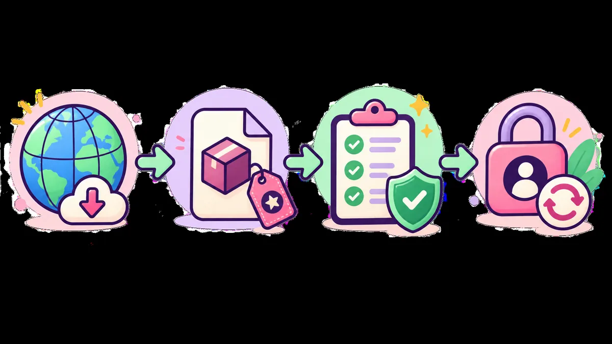 Editorial four-step flow for checking an APK source, file identity, permissions and account recovery